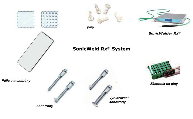 SonicWeldRxSystem